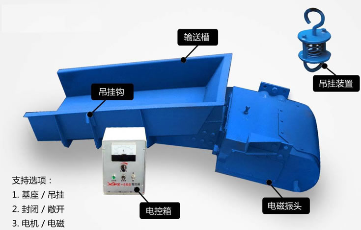 GZ型电磁振动91视频观看污下载